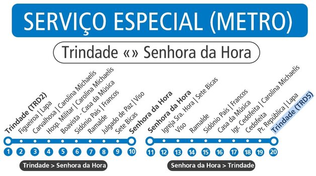 servi&ccedil;o stcp