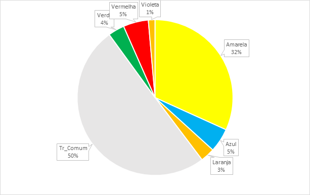 valida&ccedil;&otilde;esgr&aacute;fico_2024