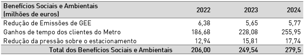 Captura de ecr&atilde; 2025-10-09 130721