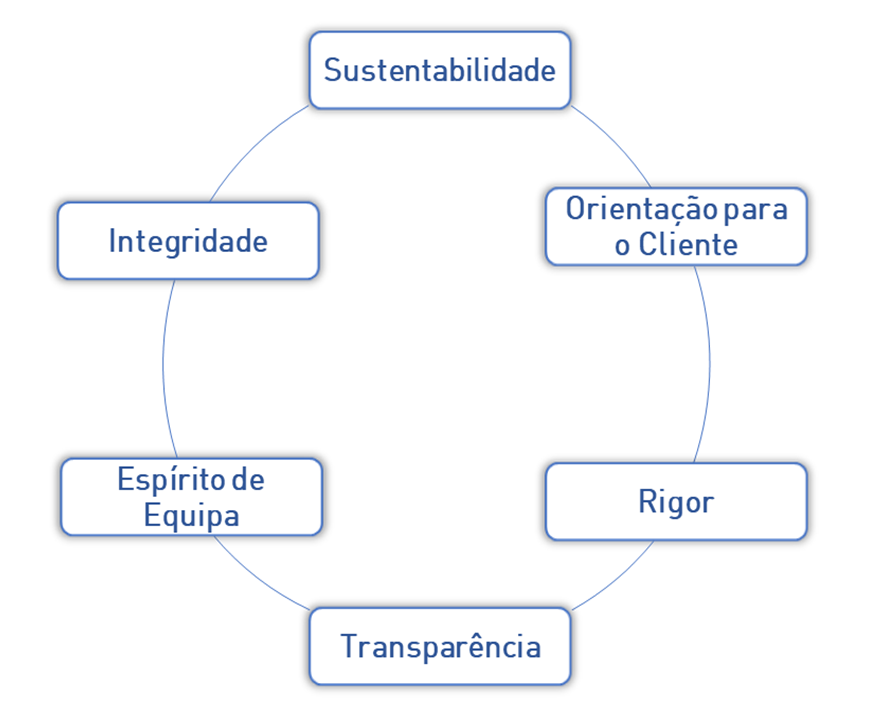 Captura de ecr&atilde; 2025-10-14 172710