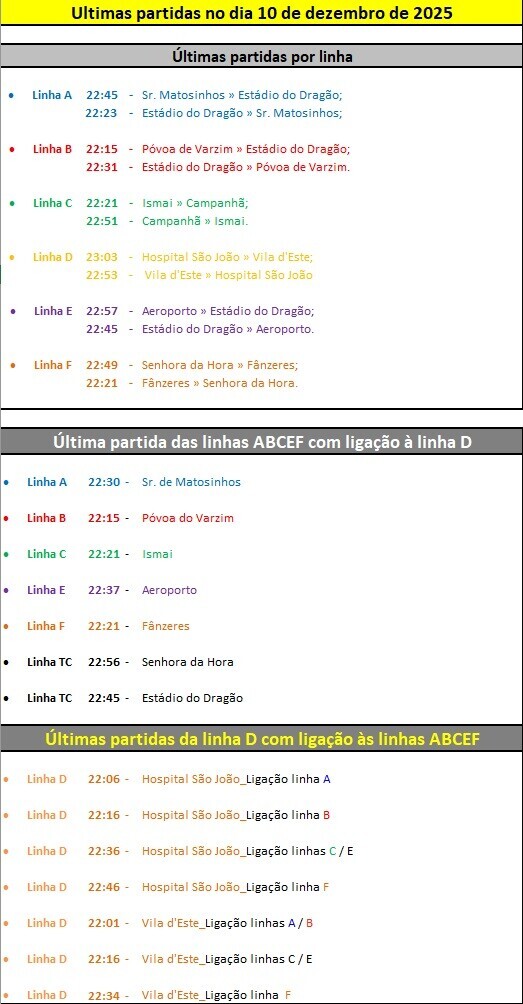 horarios_greve