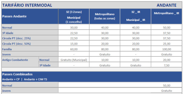 Captura de ecr&atilde; 2026-01-07 171338