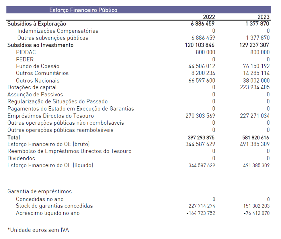 Captura de ecr&atilde; 2026-04-01 154037