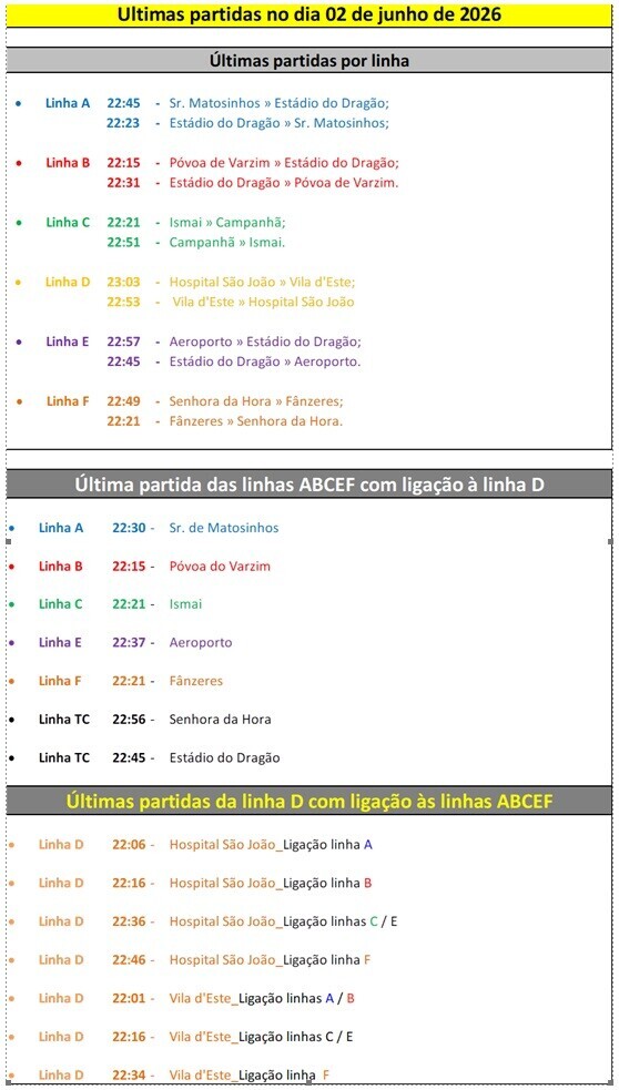 partidas_greve