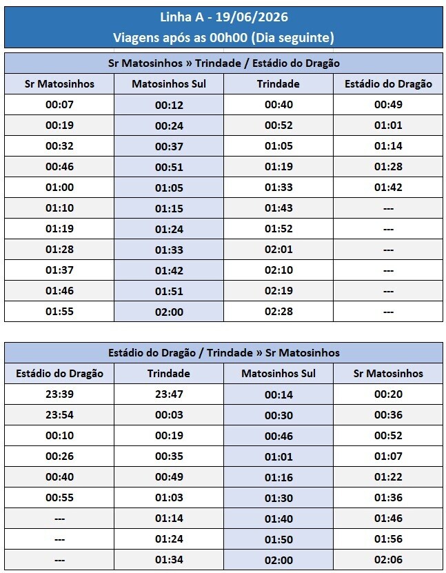 horarios_airrace