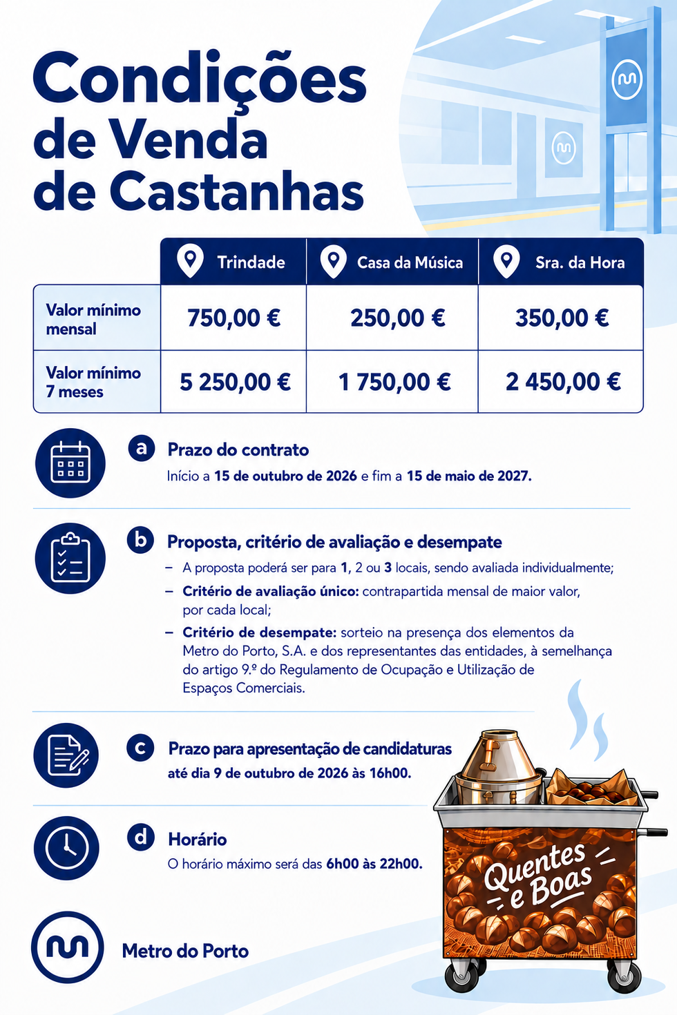Condi&ccedil;&otilde;es de Venda de Castanhas